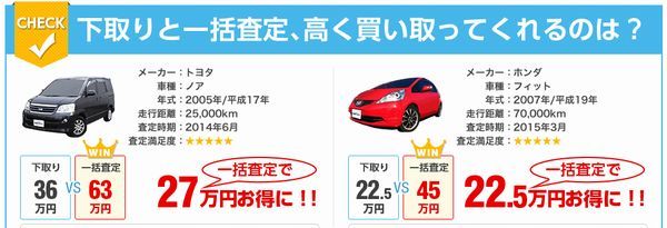 アクセラスポーツ値引き